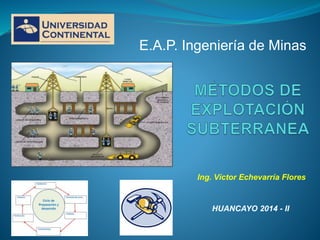 E.A.P. Ingeniería de Minas 
Ing. Víctor Echevarría Flores 
HUANCAYO 2014 - II 
 