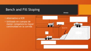 Métodos de explotación subterráneo (1).pptx