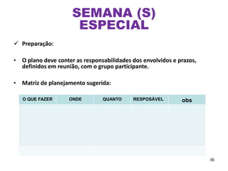  Preparação:
• O plano deve conter as responsabilidades dos envolvidos e prazos,
definidos em reunião, com o grupo participante.
• Matriz de planejamento sugerida:
36
O QUE FAZER ONDE QUANTO RESPOSÁVEL obs
SEMANA (S)
ESPECIAL
 