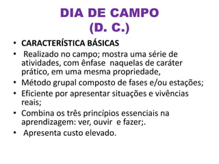 DIA DE CAMPO
(D. C.)
• CARACTERÍSTICA BÁSICAS
• Realizado no campo; mostra uma série de
atividades, com ênfase naquelas de caráter
prático, em uma mesma propriedade,
• Método grupal composto de fases e/ou estações;
• Eficiente por apresentar situações e vivências
reais;
• Combina os três princípios essenciais na
aprendizagem: ver, ouvir e fazer;.
• Apresenta custo elevado.
 