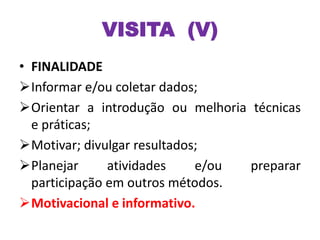 VISITA (V)
• FINALIDADE
Informar e/ou coletar dados;
Orientar a introdução ou melhoria técnicas
e práticas;
Motivar; divulgar resultados;
Planejar atividades e/ou preparar
participação em outros métodos.
Motivacional e informativo.
 