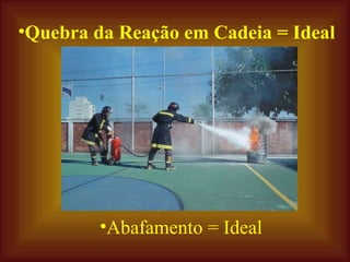 Quebra da Reação em Cadeia = Ideal Abafamento = Ideal 
