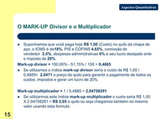 Aspectos Quantitativos




     O MARK-UP Divisor e o Multiplicador


      Suponhamos que você paga hoje R$ 1,00 (Custo) no quilo da chapa de
       aço, o ICMS é de18%, PIS e COFINS 4,65%, comissão do
       vendedor 2,5%, despesas administrativas 6% e seu lucro desejado ante
       o imposto de 20%.
     Mark-up divisor = 100,00% - 51,15% / 100 = 0,4885
      Se utilizamos o índice mark-up divisor seria o custo de R$ 1,00 /
       0,4885= 2,0471 o preço do quilo para garantir o pagamento de todos os
       custos, impostos e gerar um lucro de 20%.

     Mark-up multiplicador = 1 / 0,4885 = 2,04708291
      Se utilizarmos este índice mark-up multiplicador o custo seria R$ 1,00
       X 2,04708291 = R$ 2,05 o quilo ou seja chegamos também no mesmo
       valor usando esta formula.

15
 