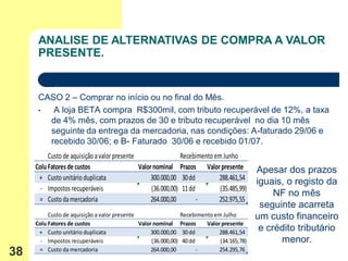 ANALISE DE ALTERNATIVAS DE COMPRA A VALOR
      PRESENTE.


      CASO 2 – Comprar no início ou no final do Mês.
      •  A loja BETA compra R$300mil, com tributo recuperável de 12%, a taxa
        de 4% mês, com prazos de 30 e tributo recuperável no dia 10 mês
        seguinte da entrega da mercadoria, nas condições: A-faturado 29/06 e
        recebido 30/06; e B- Faturado 30/06 e recebido 01/07.
         Custo de aquisição a valor presente                  Recebimento em Junho
     Column1 de custos
         Fatores                             Valor nominal Prazos Valor presente            Apesar dos prazos
      + Custo unitário duplicata                  300.000,00 30 dd         288.461,54
                                                                                            iguais, o registo da
       - Impostos recuperáveis                    (36.000,00) 11 dd         (35.485,99)
                                                                                                 NF no mês
      = Custo da mercadoria                       264.000,00        -      252.975,55
                                                                                             seguinte acarreta
         Custo de aquisição a valor presente                    Recebimento em Julho        um custo financeiro
     Column1 de custos
         Fatores                             Valor nominal      Prazos   Valor presente
      + Custo unitário duplicata                  300.000,00     30 dd        288.461,54
                                                                                             e crédito tributário
       - Impostos recuperáveis                    (36.000,00)    40 dd        (34.165,78)         menor.
38    = Custo da mercadoria                       264.000,00           -      254.295,76
 