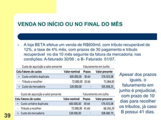 VENDA NO INÍCIO OU NO FINAL DO MÊS


       •    A loja BETA efetua um venda de R$600mil, com tributo recuperável de
            12%, a taxa de 4% mês, com prazos de 30 pagamento e tributo
            recuperável no dia 10 mês seguinte da fatura da mercadoria, nas
            condições: A-faturado 30/06 ; e B- Faturado 01/07.
          Custo de aquisição a valor presente                 Faturamento em Junho
      Column1 de custos
          Fatores                             Valor nominal Prazos Valor presente
       + Custo unitário duplicata                  600.000,00 30 dd         576.923,08    Apesar dos prazos
        - Tributo a recolher                         72.000,00 10 dd          71.064,83         iguais, o
       = Custo da mercadoria                       528.000,00        -      505.858,25      faturamento em
                                                                                          junho é prejudicial,
         Custo de aquisição a valor presente                 Faturamento em Julho
                                                                                           com prazo de 10
     Column1 de custos
         Fatores                             Valor nominal Prazos Valor presente
      + Custo unitário duplicata                  600.000,00 30 dd         576.923,08
                                                                                           dias para recolher
       - Tributo a recolher                         72.000,00 41 dd          68.242,29    os tributos, já caso
      = Custo da mercadoria                       528.000,00        -      508.680,79      B possui 41 dias.
39
 