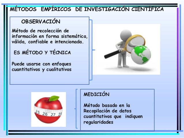 Métodos de investigación