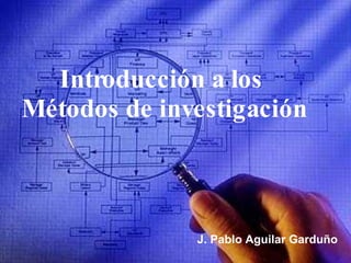 Introducción a los  Métodos de investigación J. Pablo Aguilar Garduño 