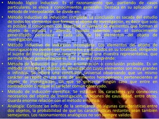 Método lógico inductivo: Es el razonamiento que, partiendo de casos particulares, se eleva a conocimientos generales. Destaca en su aplicación el método de interpolación. Se divide en: Método inductivo de inducción completa: La conclusión es sacada del estudio de todos los elementos que forman el objeto de investigación, es decir que solo es posible si conocemos con exactitud el número de elementos que forman el objeto de estudio y además, cuando sabemos que el conocimiento generalizado pertenece a cada uno de los elementos del objeto de investigación. Método inductivo de inducción incompleta: Los elementos del objeto de investigación no pueden ser numerados y estudiados en su totalidad, obligando al sujeto de investigación a recurrir a tomar una muestra representativa, que permita hacer generalizaciones. Éste a su vez comprende: Método de inducción por simple enumeración o conclusión probable. Es un método utilizado en objetos de investigación cuyos elementos son muy grandes o infinitos. Se infiere una conclusión universal observando que un mismo carácter se repite en una serie de elementos homogéneos, pertenecientes al objeto de investigación, sin que se presente ningún caso que entre en contradicción o niegue el carácter común observado. Método de inducción científica. Se estudian los caracteres y/o conexiones necesarios del objeto de investigación, relaciones de causalidad, entre otros. Guarda enorme relación con el método empírico. Analogía: Consiste en inferir de la semejanza de algunas características entre dos objetos, la probabilidad de que las características restantes sean también semejantes. Los razonamientos analógicos no son siempre validos. 