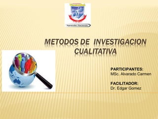 PARTICIPANTES:
MSc. Alvarado Carmen
FACILITADOR:
Dr. Edgar Gomez
 