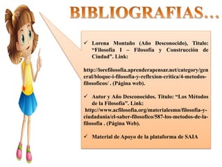  Lorena Montaño (Año Desconocido), Titulo:
“Filosofía I – Filosofía y Construcción de
Ciudad”. Link:
http://lorefilosofia.aprenderapensar.net/category/gen
eral/bloque-i-filosofia-y-reflexion-critica/4-metodos-
filosoficos/ . (Página web).
 Autor y Año Desconocidos. Titulo: “Los Métodos
de la Filosofía”. Link:
http://www.acfilosofia.org/materialesmn/filosofia-y-
ciudadania/el-saber-filosofico/587-los-metodos-de-la-
filosofia . (Página Web).
 Material de Apoyo de la plataforma de SAIA
 