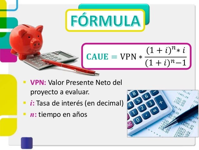 Métodos del CAUE