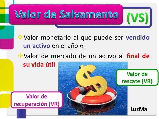Métodos del CAUE