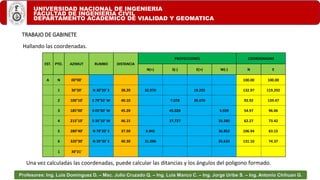 UNIVERSIDAD NACIONAL DE INGENIERIA
FACULTAD DE INGENIERIA CIVIL
DEPARTAMENTO ACADEMICO DE VIALIDAD Y GEOMATICA
Profesores: Ing. Luis Domínguez D. – Msc. Julio Cruzado Q. – Ing. Luis Manco C. – Ing. Jorge Uribe S. – Ing. Antonio Chihuan G.
TRABAJO DE GABINETE
Hallando las coordenadas.
EST. PTO. AZIMUT RUMBO DISTANCIA
PROYECCIONES COORDENADAS
N(+) S(-) E(+) W(-) N E
A N 00°00' 100.00 100.00
1 30°20' N 30°20' E 38.20 32.970 19.292 132.97 119.292
2 100°10' S 79°50' W 40.10 7.078 39.470 92.92 139.47
3 185°00' S 05°00' W 45.20 45.028 3.939 54.97 96.06
4 215°10' S 35°10' W 46.15 37.727 26.580 62.27 73.42
5 280°40' N 79°20' E 37.50 6.941 36.852 106.94 63.15
6 320°30' N 39°30' E 40.30 31.096 25.633 131.10 74.37
1 30°21'
Una vez calculadas las coordenadas, puede calcular las ditancias y los ángulos del poligono formado.
 