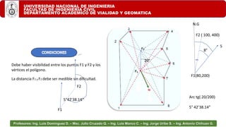 UNIVERSIDAD NACIONAL DE INGENIERIA
FACULTAD DE INGENIERIA CIVIL
DEPARTAMENTO ACADEMICO DE VIALIDAD Y GEOMATICA
Profesores: Ing. Luis Domínguez D. – Msc. Julio Cruzado Q. – Ing. Luis Manco C. – Ing. Jorge Uribe S. – Ing. Antonio Chihuan G.
Debe haber visibilidad entre los puntos F1 y F2 y los
vértices el polígono.
La distancia F1 y F2 debe ser medible sin dificultad.
F2 ( 100, 400)
8°
F1(80,200)
Arc tg( 20/200)
5° 42’38.14”
20°
5°42’38.14”
F1
F2
N
N.G
5
 