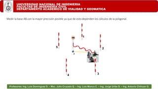 UNIVERSIDAD NACIONAL DE INGENIERIA
FACULTAD DE INGENIERIA CIVIL
DEPARTAMENTO ACADEMICO DE VIALIDAD Y GEOMATICA
Profesores: Ing. Luis Domínguez D. – Msc. Julio Cruzado Q. – Ing. Luis Manco C. – Ing. Jorge Uribe S. – Ing. Antonio Chihuan G.
Medir la base AB con la mayor precisión posible ya que de esto dependen los cálculos de la poligonal.
5 2
3
4
A B
1
 