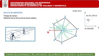 UNIVERSIDAD NACIONAL DE INGENIERIA
FACULTAD DE INGENIERIA CIVIL
DEPARTAMENTO ACADEMICO DE VIALIDAD Y GEOMATICA
Profesores: Ing. Luis Domínguez D. – Msc. Julio Cruzado Q. – Ing. Luis Manco C. – Ing. Jorge Uribe S. – Ing. Antonio Chihuan G.
Ejercicio de aplicación:
Trabajo de campo:
Medición de los Azimut de las líneas radiales.
N
4
5
6
1
2
3
A
Y
X
30°
A( 100,200)
B( 125, 243.3)
D AB= 50 m
 