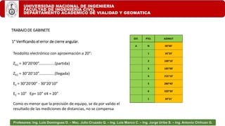 UNIVERSIDAD NACIONAL DE INGENIERIA
FACULTAD DE INGENIERIA CIVIL
DEPARTAMENTO ACADEMICO DE VIALIDAD Y GEOMATICA
Profesores: Ing. Luis Domínguez D. – Msc. Julio Cruzado Q. – Ing. Luis Manco C. – Ing. Jorge Uribe S. – Ing. Antonio Chihuan G.
TRABAJO DE GABINETE
1° Verificando el error de cierre angular.
Teodolito electrónico con aproximación a 20”:
ZA1 = 30°20’00”...............(partida)
ZA1 = 30°20’10”...............(llegada)
EC = 30°20’00” - 30°20’10”
EC = 10” Ep= 10” √4 = 20”
Como es menor que la precisión de equipo, se da por valido el
resultado de las mediciones de distancias, no se compensa
EST. PTO. AZIMUT
A N 00°00'
1 30°20'
2 100°10'
3 185°00'
4 215°10'
5 280°40'
6 320°30'
1 30°21'
 