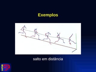 Exemplos salto em distância 