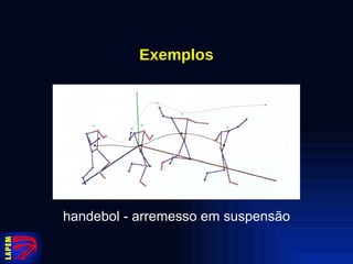 Exemplos handebol - arremesso em suspensão 