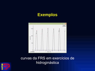 Exemplos curvas da FRS em exercícios de hidroginástica 