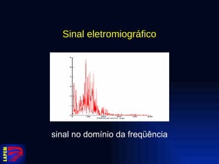 Sinal eletromiográfico sinal no domínio da freqüência 