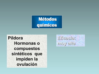 Métodos
             químicos

Píldora                 Eficacia:
   Hormonas o           muy alta
   compuestos
  sintéticos que
    impiden la
     ovulación
 