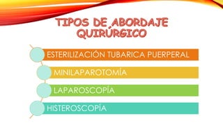 ESTERILIZACIÓN TUBARICA PUERPERAL 
MINILAPAROTOMÍA 
LAPAROSCOPÍA 
HISTEROSCOPÍA 
 