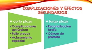 A corto plazo 
•Complicaciones 
quirúrgicas 
•Fallo precoz 
•Aclaramiento 
espacial 
A largo plazo 
•Recanalización 
tardía 
•Cáncer de 
próstata 
 