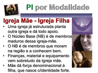 • Uma igreja já estruturada planta
outra igreja e dá todo apoio.
• O Núcleo Base (NB) é de membros
maduros dessa igreja-mãe.
• O NB é de membros que moram
na região e a conhecem bem.
• Finanças, material e equipamento
vem sobretudo da Igreja mãe.
• Mãe dá força denominacional à
filha, que nasce c/identidade forte.
 