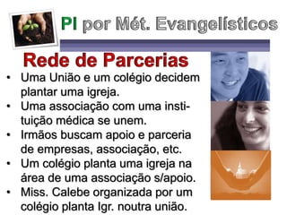 • Uma União e um colégio decidem
plantar uma igreja.
• Uma associação com uma insti-
tuição médica se unem.
• Irmãos buscam apoio e parceria
de empresas, associação, etc.
• Um colégio planta uma igreja na
área de uma associação s/apoio.
• Miss. Calebe organizada por um
colégio planta Igr. noutra união.
 
