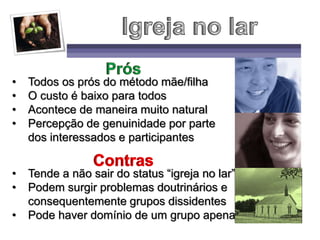 • Todos os prós do método mãe/filha
• O custo é baixo para todos
• Acontece de maneira muito natural
• Percepção de genuinidade por parte
dos interessados e participantes
• Tende a não sair do status “igreja no lar”
• Podem surgir problemas doutrinários e
consequentemente grupos dissidentes
• Pode haver domínio de um grupo apenas
 