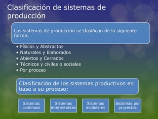Clasificación de sistemas de
producción
Los sistemas de producción se clasifican de la siguiente
forma:
• Físicos y Abstractos
• Naturales y Elaborados
• Abiertos y Cerrados
• Técnicos y civiles o sociales
• Por proceso
 