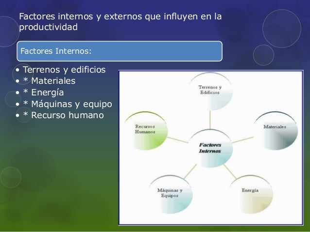 Métodos de producción