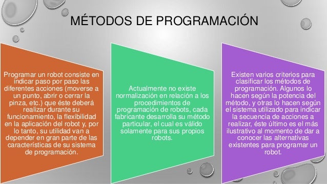 Resultado de imagen para metodos de programacion
