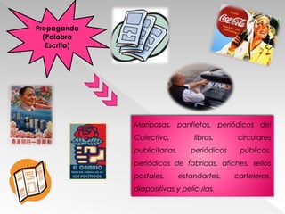 Propaganda
(Palabra
Escrita)
Mariposas, panfletos, periódicos del
Colectivo, libros, circulares
publicitarias, periódicos públicos,
periódicos de fabricas, afiches, sellos
postales, estandartes, carteleras,
diapositivas y películas.
 