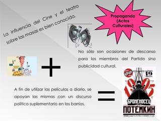 No sólo son ocasiones de descanso
para los miembros del Partido sino
publicidad cultural.
A fin de utilizar las películas a diario, se
apoyan las mismas con un discurso
político suplementario en los barrios.
Propaganda
(Actos
Culturales)
+
=
 