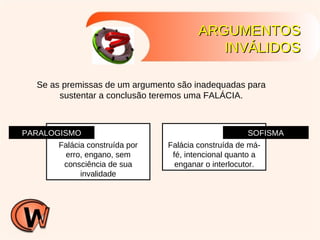 Falácia construída de má-fé, intencional quanto a enganar o interlocutor. Falácia construída por erro, engano, sem consciência de sua invalidade ARGUMENTOS INVÁLIDOS Se as premissas de um argumento são inadequadas para sustentar a conclusão teremos uma FALÁCIA. PARALOGISMO SOFISMA 