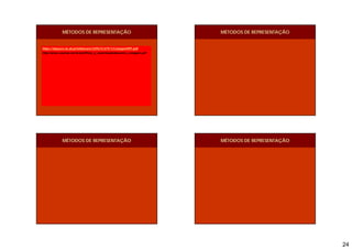 24
https://dspace.ist.utl.pt/bitstream/2295/51379/1/CotagemPPT.pdf
http://www.unemat-net.br/prof/foto_p_downloads/desenho_cotagem.pdf
MÉTODOS DE REPRESENTAÇÃO MÉTODOS DE REPRESENTAÇÃO
MÉTODOS DE REPRESENTAÇÃO MÉTODOS DE REPRESENTAÇÃO
 