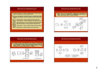 8
Da mesma forma que no 1° diedro, a projecção que é representada no
plano 1 corresponde ao lado da frente da peça.
Deste modo, considerando o princípio básico e os rebatimentos dados
aos planos de projecção, têm-se as seguintes posições relativas das
vistas:
• Plano 1 – Vista de Frente – mostra a projecção frontal do objecto.
• Plano 2 – Vista Superior – mostra a projecção do objecto visto por
cima.
• Plano 3 – Vista Lateral Direita – mostra o objecto visto pelo lado direito.
• Plano 4 – Vista Lateral Esquerda – mostra o objecto visto pelo lado
esquerdo.
• Plano 5 – Vista Inferior – mostra o objecto sendo visto pelo lado de
baixo.
• Plano 6 – Vista Posterior – mostra o objecto sendo visto por trás.
MÉTODOS DE REPRESENTAÇÃO
A Figura mostra as vistas principais resultantes das projecções na
caixa de vidro e também os rebatimentos que devem ser
dados à peça para obter o mesmo resultado.
MÉTODOS DE REPRESENTAÇÃO
No 3° diedro as vistas mais utilizadas, que acabam se constituindo
nas vistas preferenciais, são o conjunto formado pelas vistas de
frente, superior e lateral direita. A Figura mostra as vistas
principais e as vistas preferenciais do 3º diedro.
MÉTODOS DE REPRESENTAÇÃO MÉTODOS DE REPRESENTAÇÃO
 