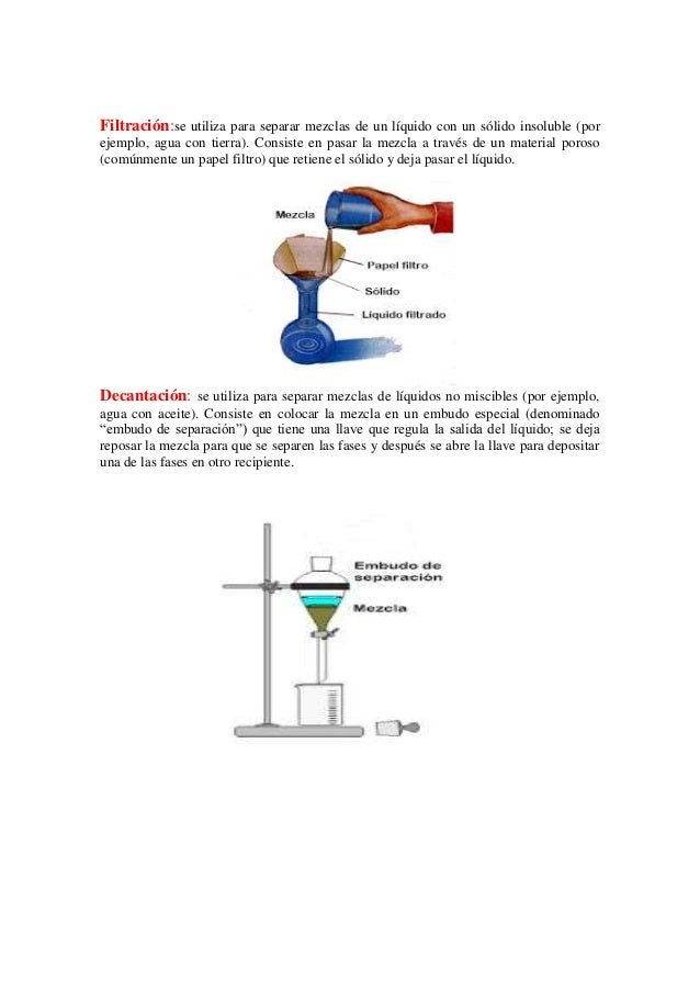 Métodos de separación de la materia