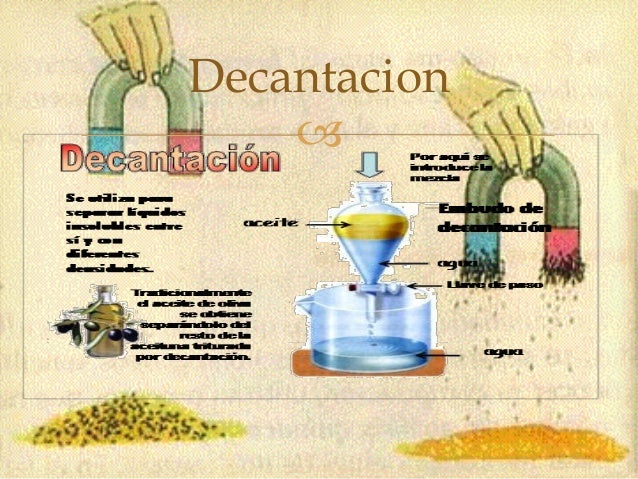 Métodos de separación de mezclas