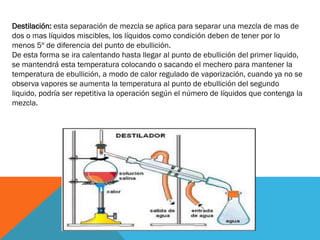 Destilación: esta separación de mezcla se aplica para separar una mezcla de mas de
dos o mas líquidos miscibles, los líquidos como condición deben de tener por lo
menos 5º de diferencia del punto de ebullición.
De esta forma se ira calentando hasta llegar al punto de ebullición del primer liquido,
se mantendrá esta temperatura colocando o sacando el mechero para mantener la
temperatura de ebullición, a modo de calor regulado de vaporización, cuando ya no se
observa vapores se aumenta la temperatura al punto de ebullición del segundo
liquido, podría ser repetitiva la operación según el número de líquidos que contenga la
mezcla.

 