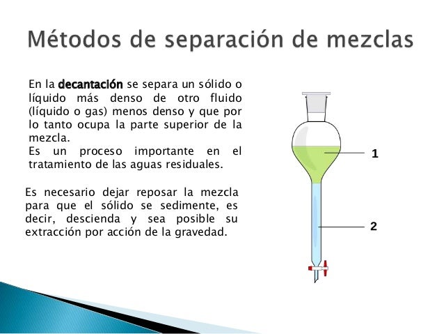 Métodos de separación de mezclas