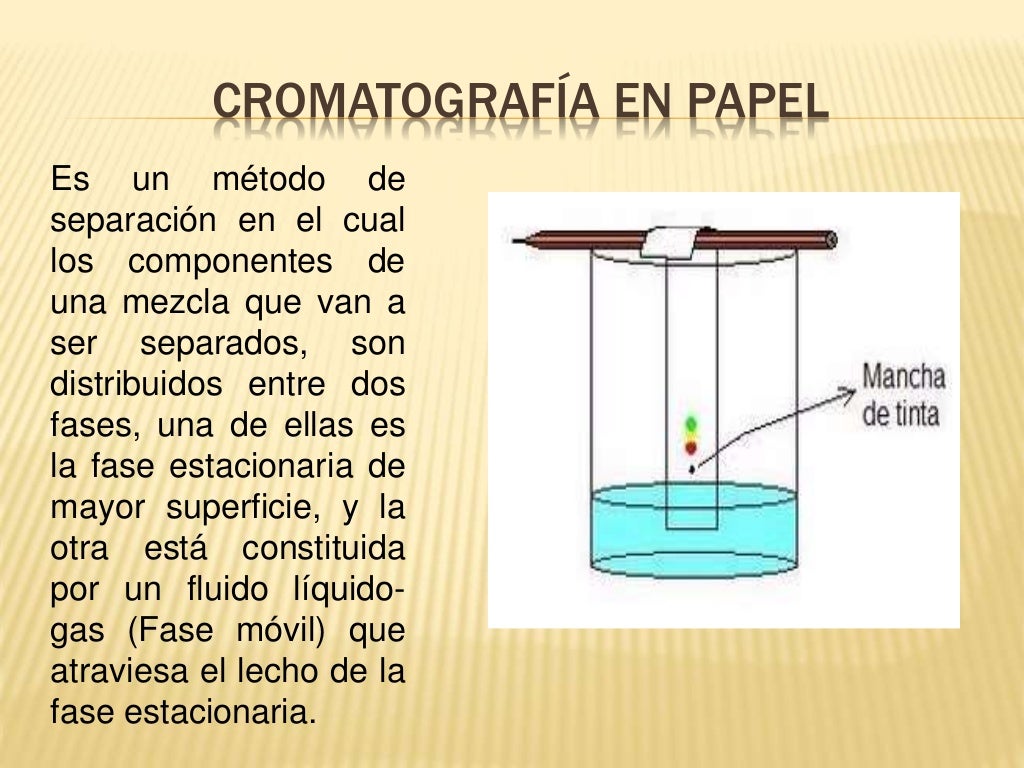Métodos de separación de soluciones