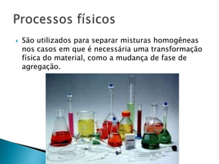 SublimaçãoProcesso utilizado quando um dos componentes do sistema sublima (passa diretamente do estado sólido para o gasoso) quando sob aquecimento. O iodo e a naftalina são sólido que sublimam.Outros métodos