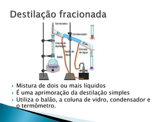    Mistura de dois ou mais líquidos
   É uma aprimoração da destilação simples
   Utiliza o balão, a coluna de vidro, condensador e
    o termômetro.
 