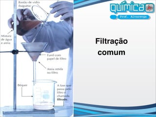 Filtração
 comum
 