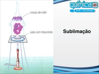 Sublimação
 