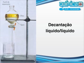 Decantação
líquido/líquido
 