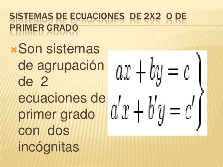 Métodos de solución para ecuaciones 2x2